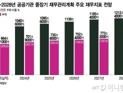 '繫' 14   57 δ