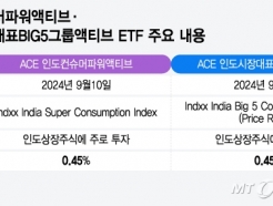 7% ϴ ε ... ȶϰ ϴ 