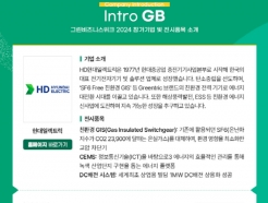 HD ź  ȿ Ȱ롦'GBW 2024' 