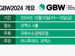 [˸] , 츮, ̷ ء'GBW2024' 