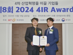 տ, ũ ι '2024 4IR Awards' 