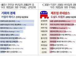 "ظ, ǥ "vs"Ʈ,  ߴ" ڸ뼱 ָϴ ۱