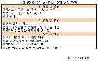   ڱ  ٽ '3.0'  缳?