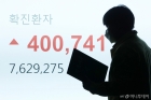 신규 확진자 40만명 돌파