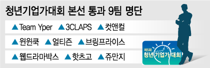 [알림]5회 청년기업가대회 본선 통과 9팀 선정 - 뉴스 썸네일 이미지