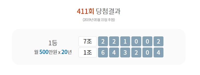 411회 연금복권 1등 '7조221002'·'1조643204' - 머니투데이