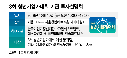 [알림]8회 청년기업가대회 '기관 투자설명회' 개최 - 뉴스 썸네일 이미지