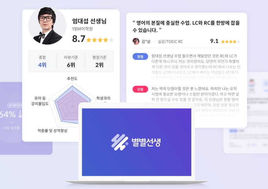 강사 평가 플랫폼 '별별선생', 사이트 전면 개편 - 뉴스 썸네일 이미지