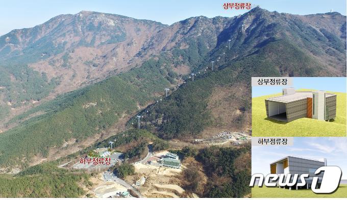 대구 달성군, 비슬산1.9㎞에 케이블카 건설 추진 – 머니투데이