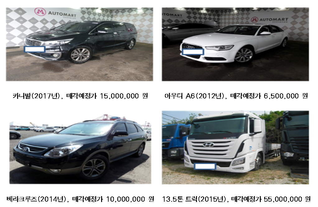 아우디 A6를 650만원에?…서울시, 고액체납자車 인터넷 공매 - Vimarsana News