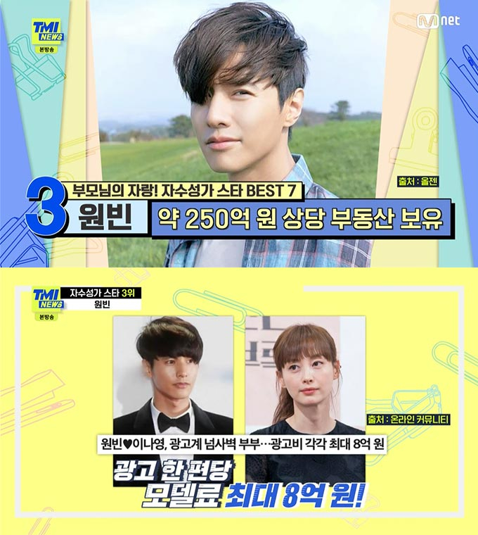 '♥이나영' 원빈, 뱀 팔아 용돈벌이→250억 부동산+광고 회당 8억 - Vimarsana News