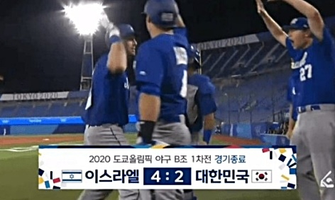야구 6회에 한국 4:2 패 '경기 종료' 자막…MBC 또 사고 - Vimarsana News