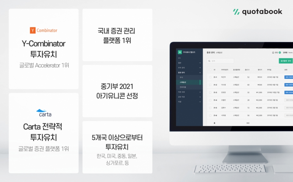 증권관리 '쿼타북', 카르타 등 글로벌 투자사 후속 투자유치 - 뉴스 썸네일 이미지