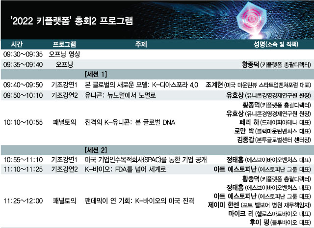 '진격의 K-유니콘', 글로벌 향해 날아라 - 뉴스 썸네일 이미지