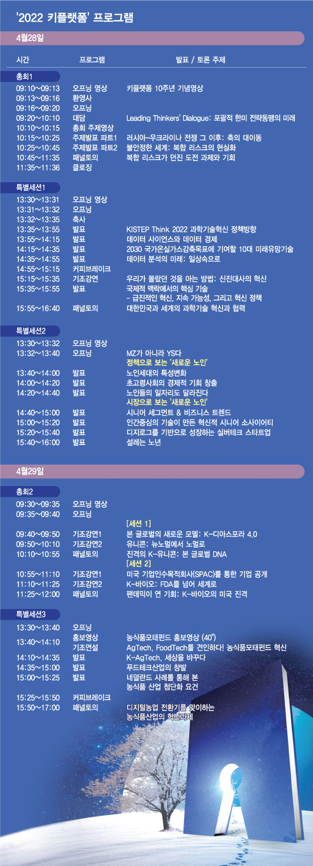 코로나 극복하고 더 강해진 10살 키플랫폼 - 뉴스 썸네일 이미지