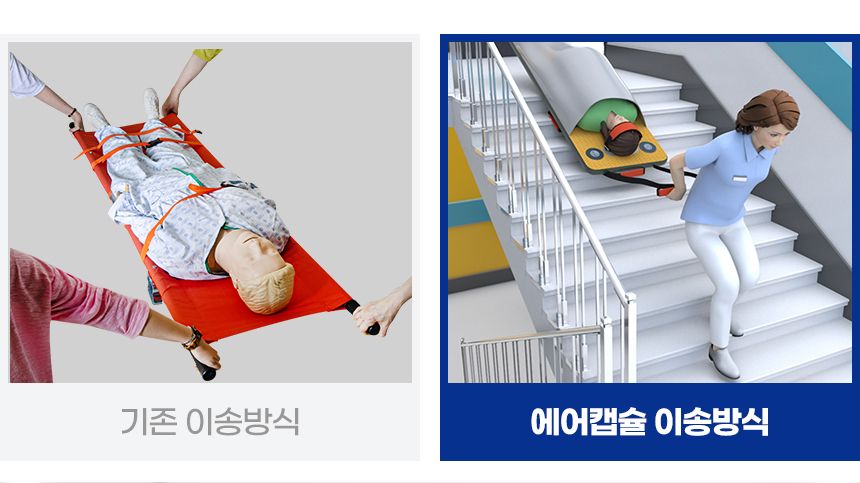 들것에 에어백 붙인 소셜벤처…사회적경제 박람회 IR서 대상 - 뉴스 썸네일 이미지