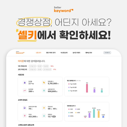 서클플랫폼, 셀러 위한 키워드 분석 서비스 '셀키' 출시 - 뉴스 썸네일 이미지