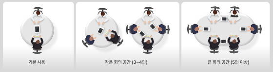 브레인소프트, 회의록 자동생성 모바일앱 서비스 '브레인노트' 출시 - 뉴스 썸네일 이미지