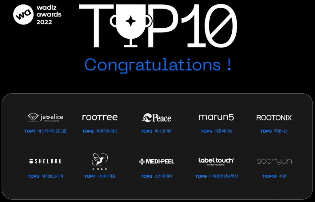 '1.5배 늦게 녹는 얼음'...평균 3.5억 펀딩 이끈 와디즈 TOP10 - 뉴스 썸네일 이미지