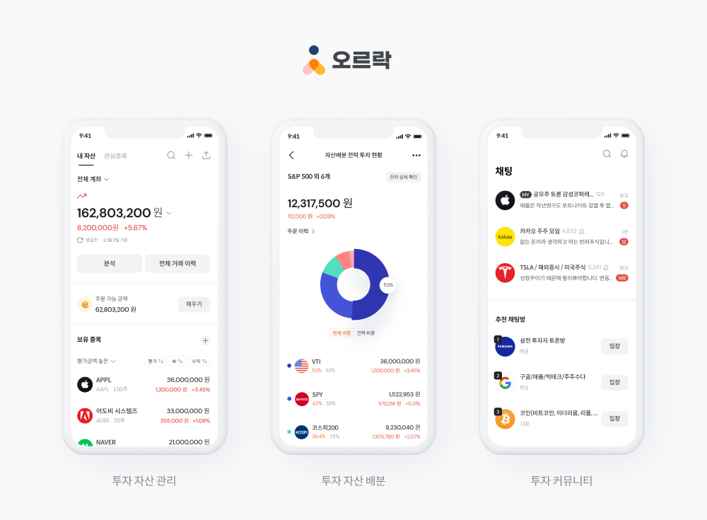 커뮤니티 중심 투자 플랫폼 '오르락', 59억 시리즈A 투자유치 - 뉴스 썸네일 이미지