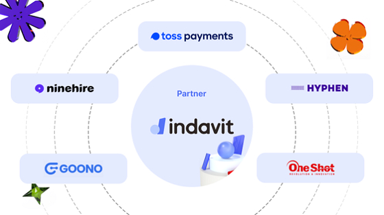 테크스페이스 'in데이빗', 다수 기업과 서비스 제휴 나서 - 뉴스 썸네일 이미지