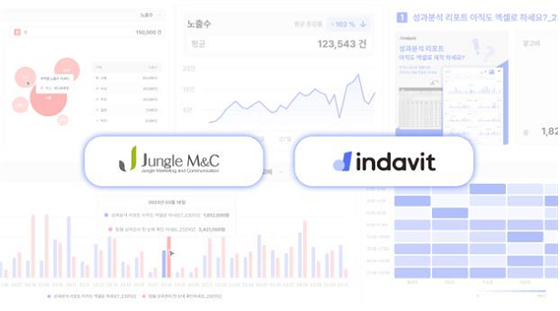 테크스페이스·정글엠앤씨, '인데이빗' 리포트 템플릿 공동 기획 - 뉴스 썸네일 이미지