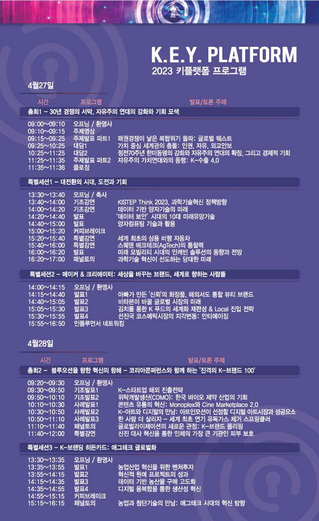 글로벌 콘퍼런스 '2023 키플랫폼' 개막..."격변기 K-브랜드의 기회" - 뉴스 썸네일 이미지