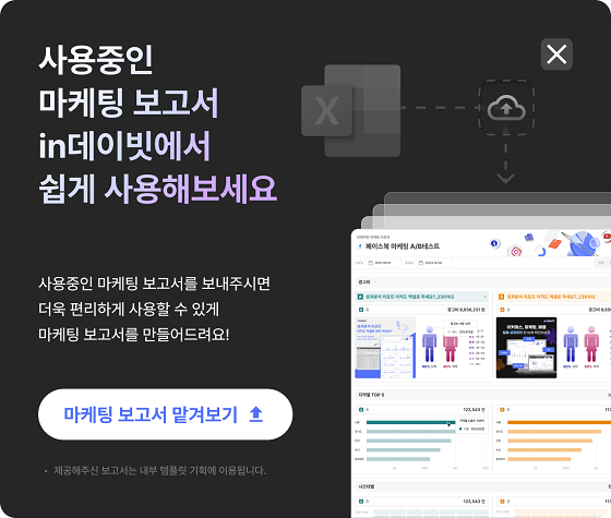 테크스페이스 'in데이빗', 기존 마케팅 보고서 활용 기능 선봬 - 뉴스 썸네일 이미지