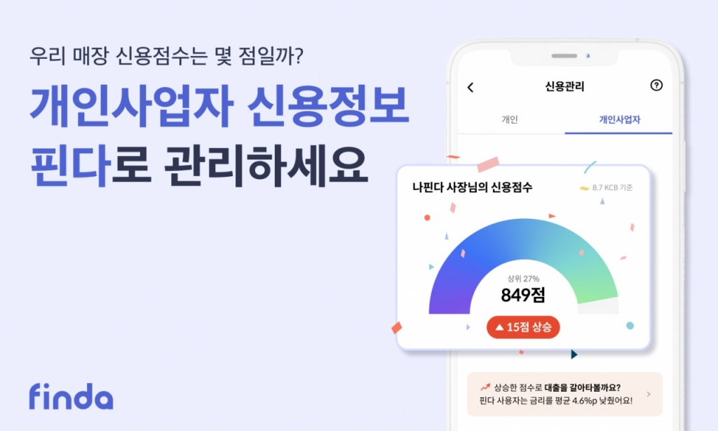 개인사업자 신용정보 조회·관리 돕는다…핀다, 신규 서비스 출시 기사 사진