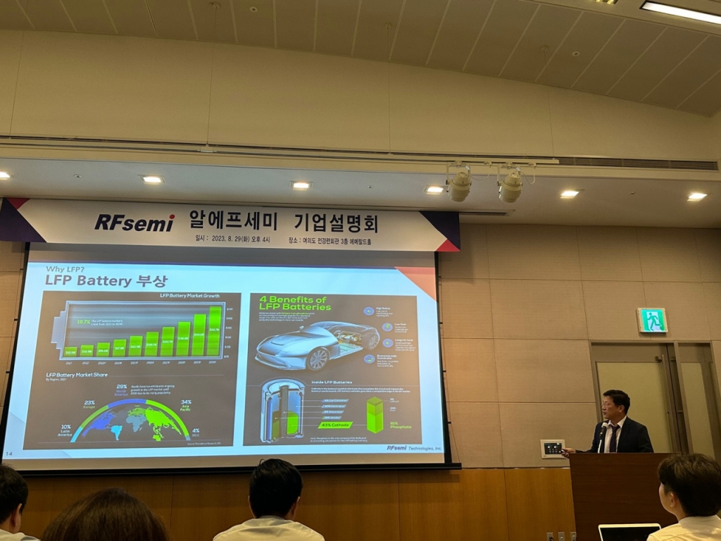 알에프세미 "27조 납축전지→LFP 배터리로, 글로벌 프로젝트 준비 중" - 뉴스 썸네일 이미지