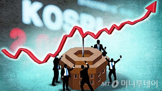 설연휴 직전까지 이어진 '저PBR 랠리'… 코스닥 820 회복