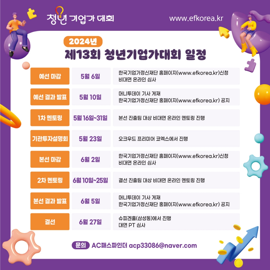 제13회 청년기업가대회 92개팀 참가…본선진출팀, 10일 발표 - 뉴스 썸네일 이미지