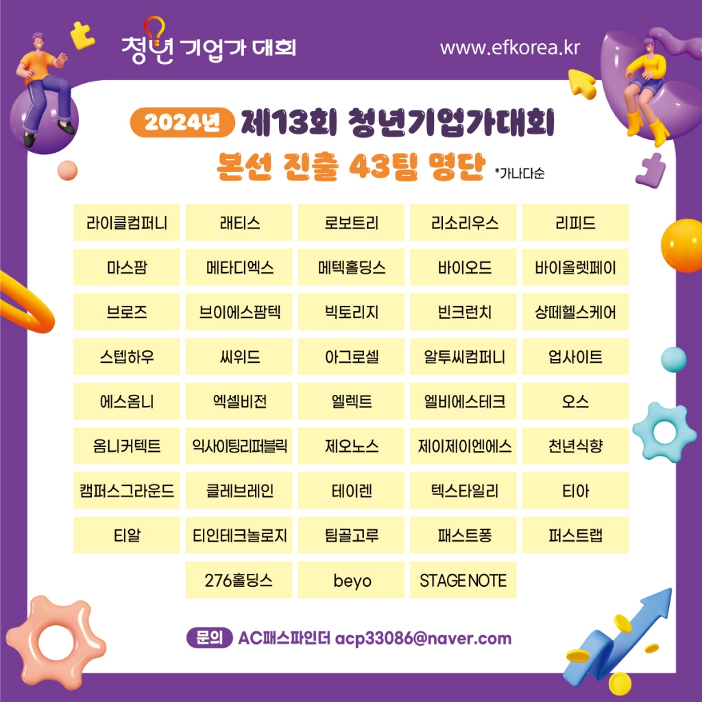 [알림] 제13회 청년기업가대회 본선 진출 43개팀 선정 - 뉴스 썸네일 이미지