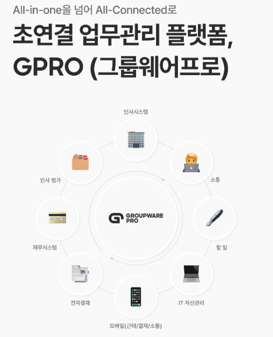 워크앤조이, 넥스트라이즈2024에서 초연결 업무관리시스템 선봬 - 뉴스 썸네일 이미지