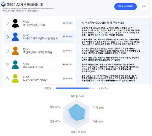 위드마인드, 고용노동부 구직활동 지원서비스용 AI 솔루션 개발·강화 기... - 뉴스 썸네일 이미지