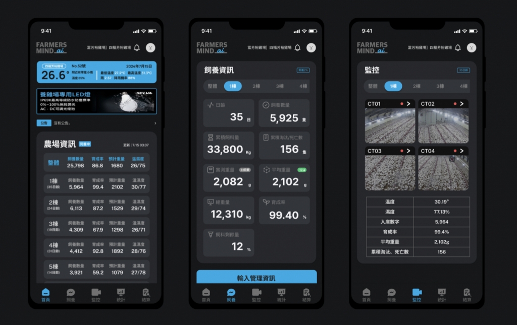 닭 1.4억마리 관리하는 K-양계관리솔루션...해외서도 '러브콜' - 뉴스 썸네일 이미지