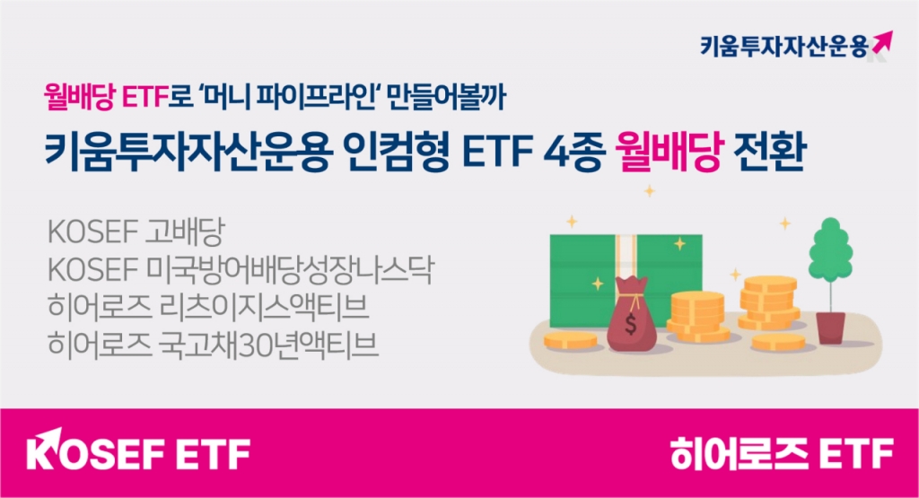 키움운용, 인컴형 ETF 4종 월배당 전환