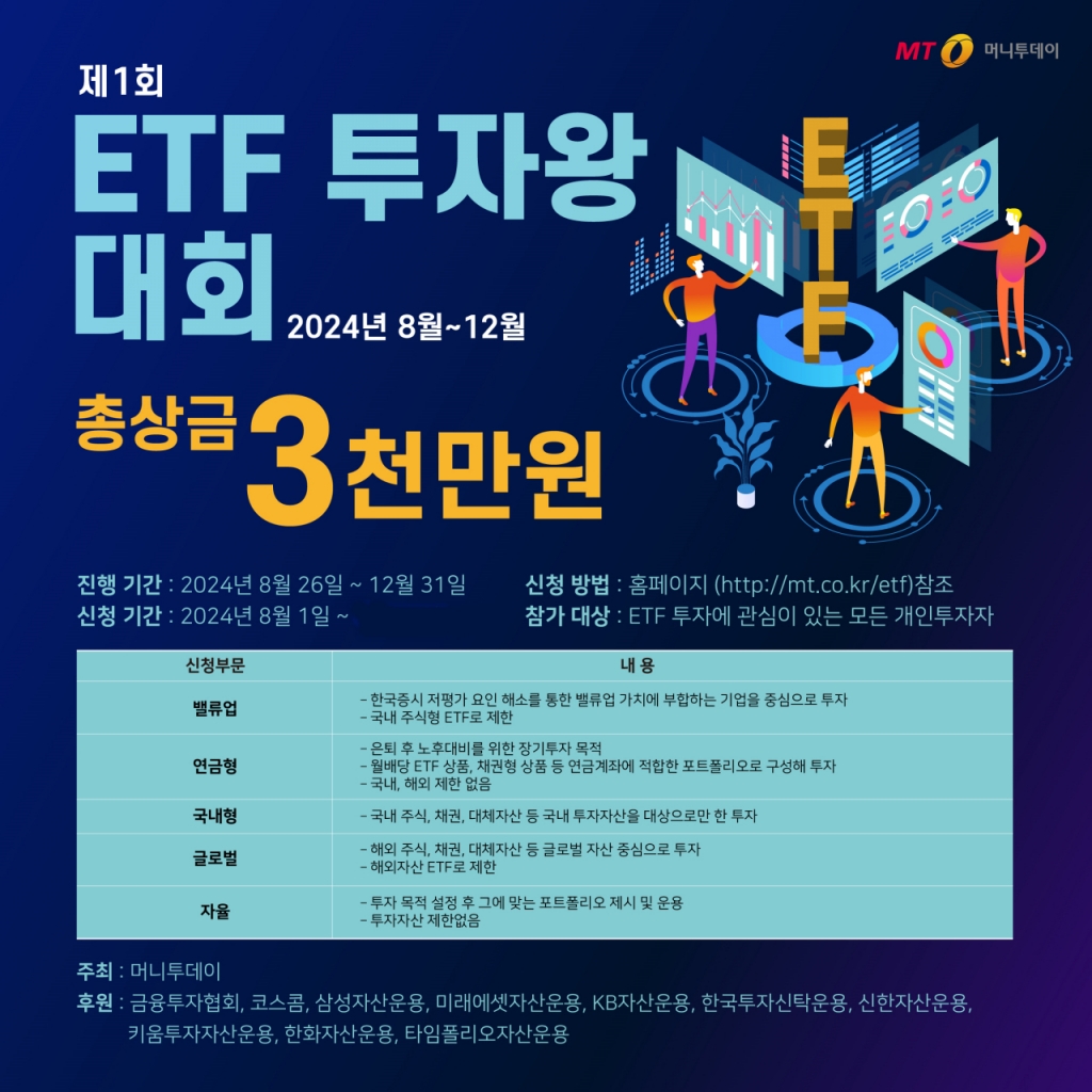 [알림]2700 눈앞에 둔 코스피, 발 빠른 개미는 이미 이것 샀다