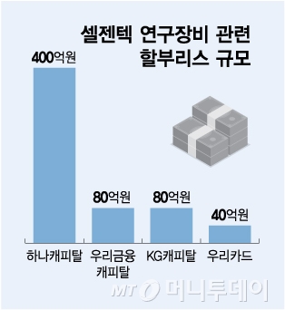 [단독]