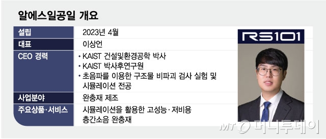 "완충재 무작정 깔아도 층간소음 그대로"…카이스트 박사들의 해법 - 뉴스 썸네일 이미지