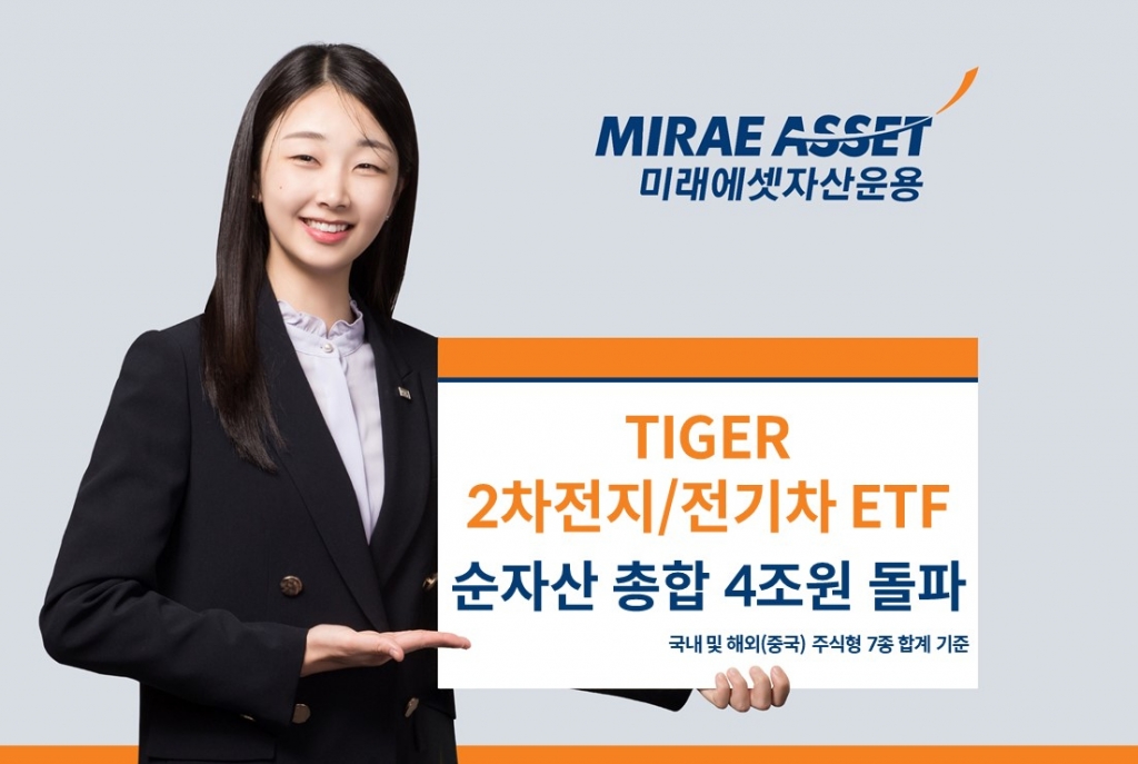 배터리 반등 시작? TIGER 2차전지·전기차 ETF 순자산 4조원 돌파