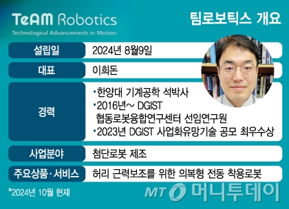 '마이너리티 리포트' 현실로...특수장갑·착용로봇 만든 K-스타트업 - 뉴스 썸네일 이미지