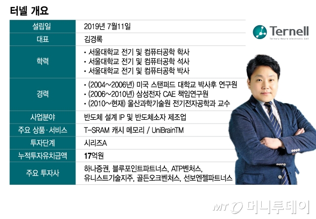 전기 잡아먹는 AI 이제 그만...세계 첫 초절전 '3진법 반도체' 개발 - 뉴스 썸네일 이미지