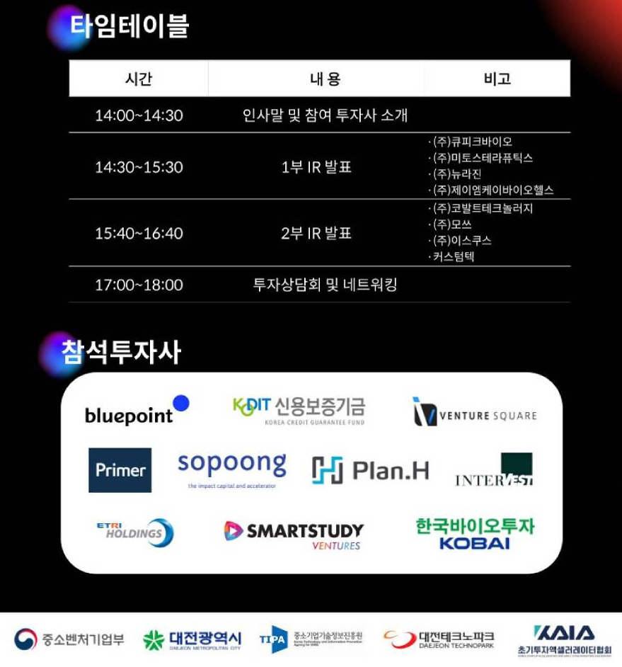 대전 유망 스타트업 11일 데모데이...대전TP "투자활성화 기대" - 뉴스 썸네일 이미지