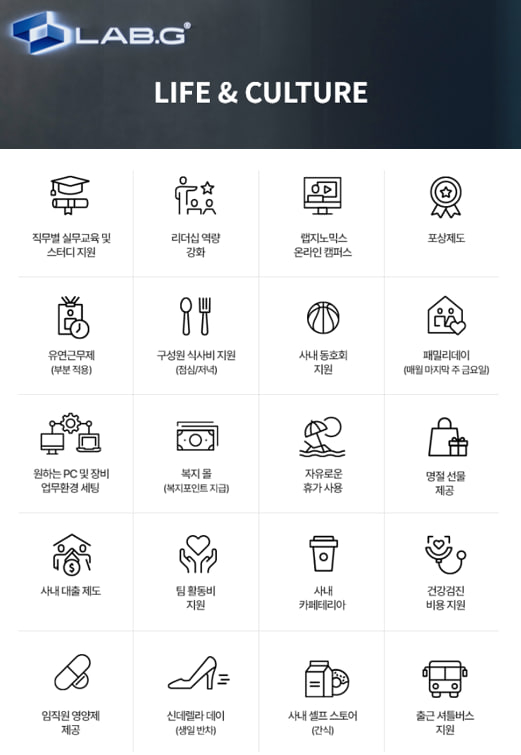 랩지노믹스, 사내대출·알고케어 등 복지 정책 고도화 "높은 구성원 만... - 뉴스 썸네일 이미지