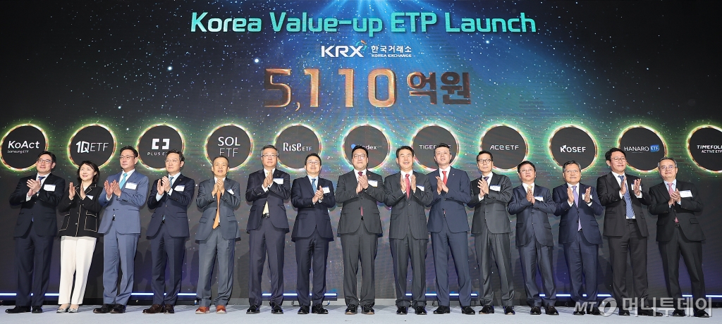 맥 못추는 밸류업ETF, 2000억 투입·리밸런싱 효과볼까