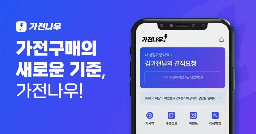 "생활가전 호갱 탈출"...똑똑한 구매 돕는 '가전나우', 팁스 선정 - 뉴스 썸네일 이미지