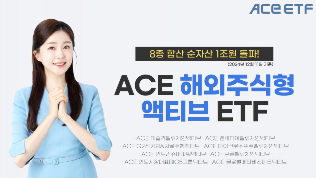 한투운용, ACE 해외주식형 액티브 ETF 순자산액 1조 돌파