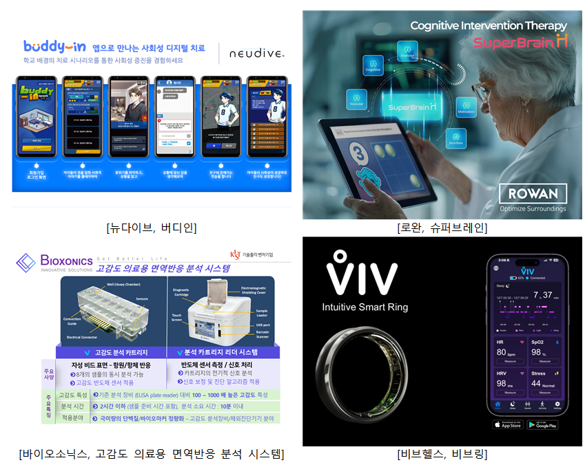 '바이오 창업 거점' 서울바이오허브, CES에 스타트업 4곳 보낸다 - 뉴스 썸네일 이미지
