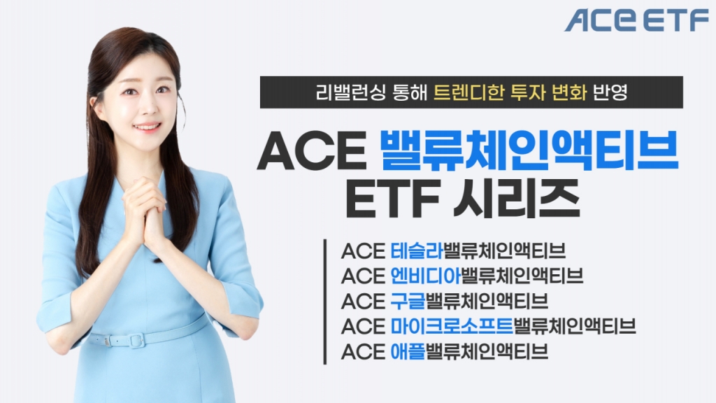한투운용, ACE 밸류체인 액티브 ETF 시리즈 리밸런싱